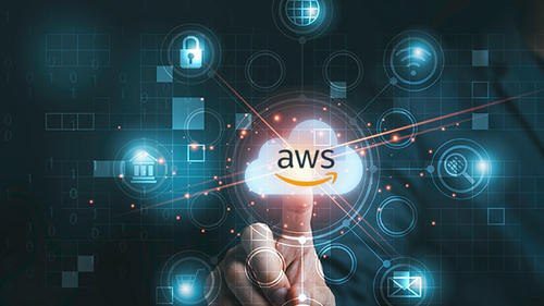 AWS Cloud Computing Foundations